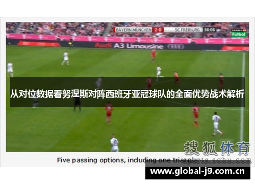 从对位数据看努涅斯对阵西班牙亚冠球队的全面优势战术解析